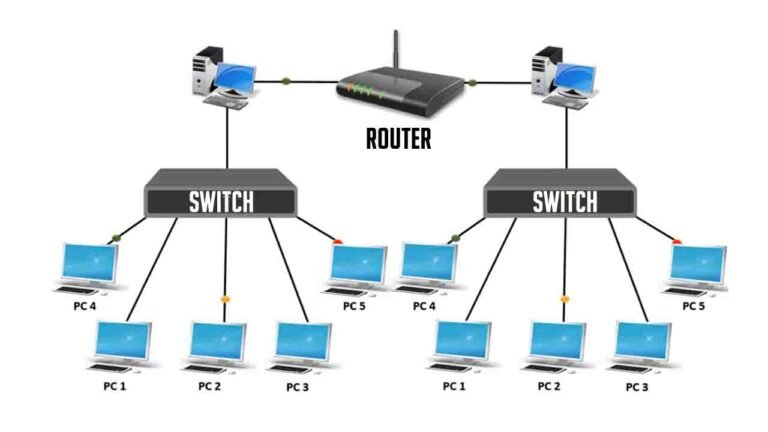 What Are the Key Differences Between Routers and Switches?